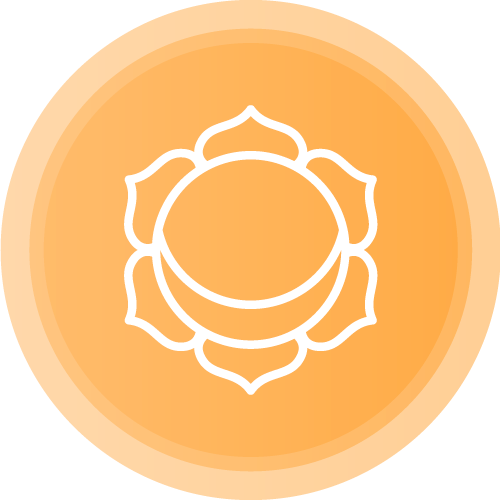 Sakralchakra