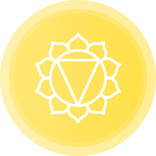 Wurzelchakra