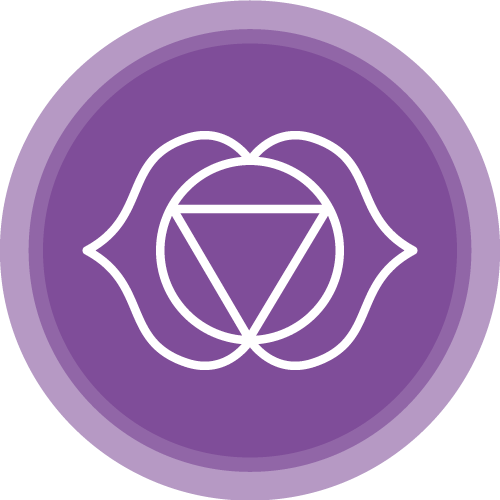 Stirnchakra
